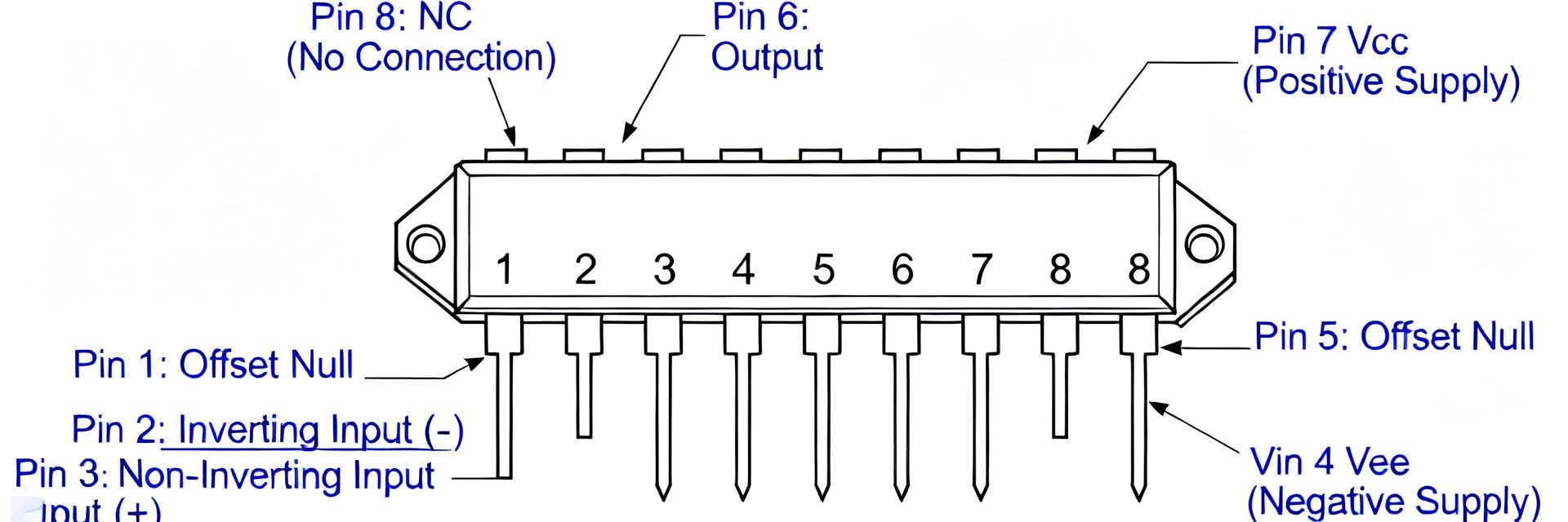 NL0333DCAE1S-ES Datasheet Deep Dive: Key Specs & Pinout
